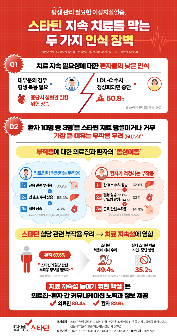 테스트 이미지